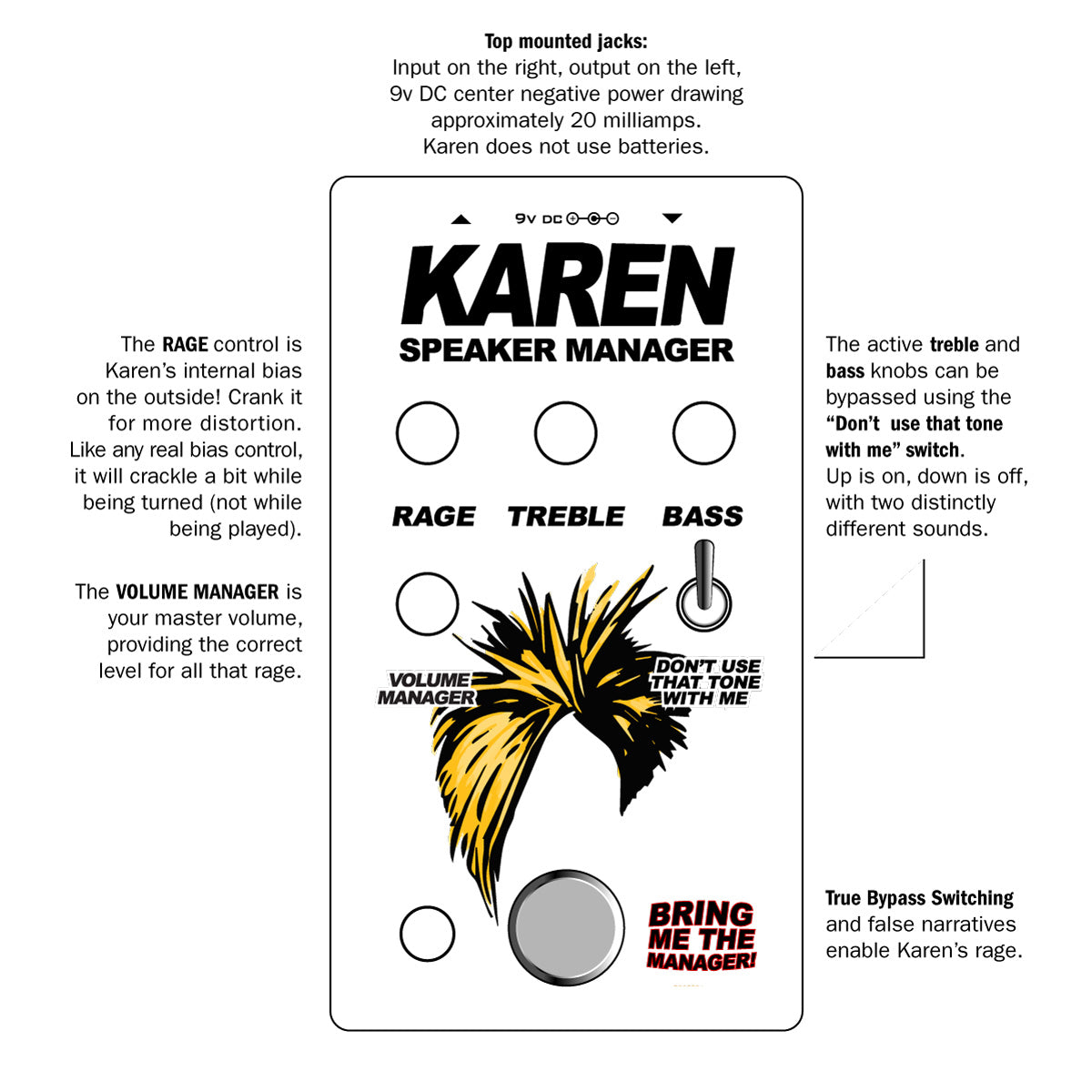 Karen Speaker Manager