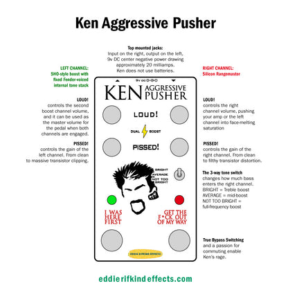 Ken Aggressive Pusher